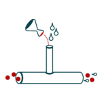 Piktogram CIP